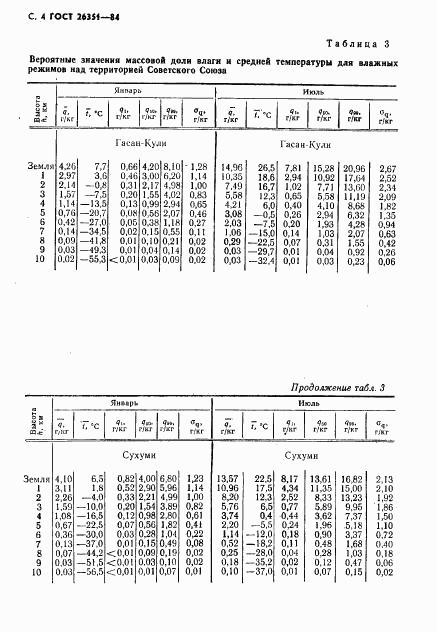 ГОСТ 26351-84, страница 5