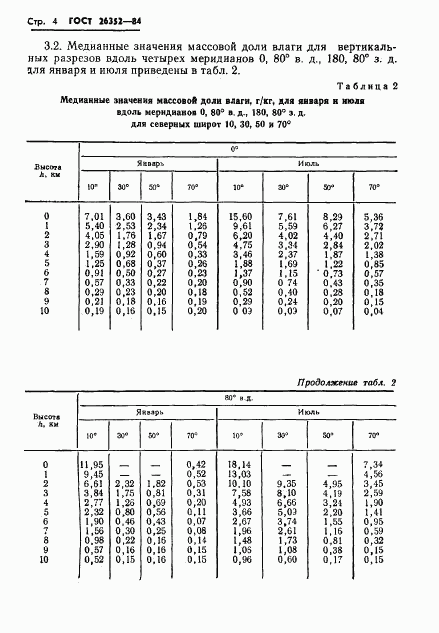 ГОСТ 26352-84, страница 5