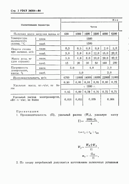 ГОСТ 26354-84, страница 4