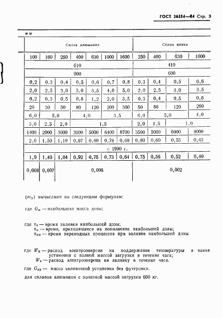 ГОСТ 26354-84, страница 5