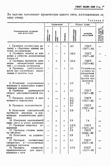 ГОСТ 26360-84, страница 8