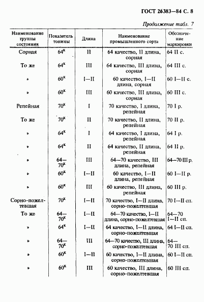 ГОСТ 26383-84, страница 9