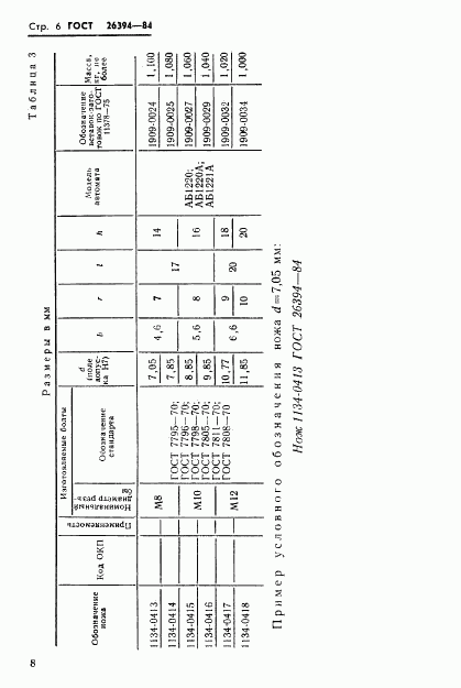 ГОСТ 26394-84, страница 9