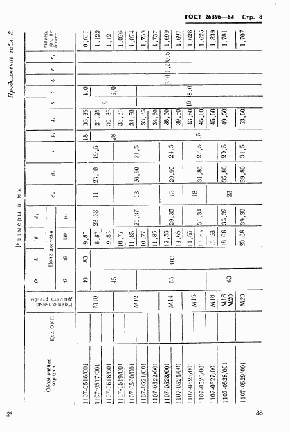 ГОСТ 26396-84, страница 8