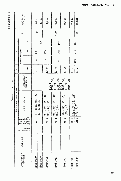 ГОСТ 26397-84, страница 11