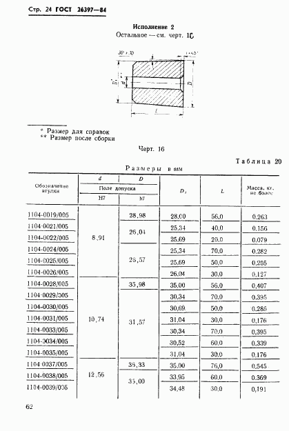 ГОСТ 26397-84, страница 24