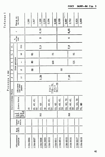 ГОСТ 26397-84, страница 3