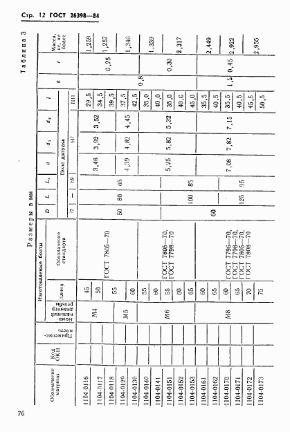 ГОСТ 26398-84, страница 12