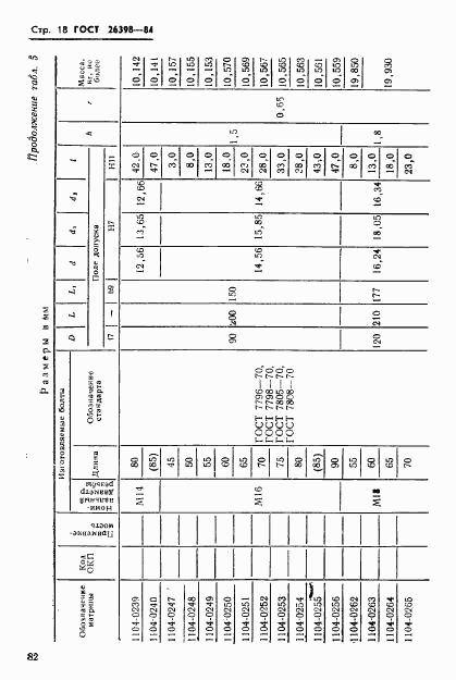 ГОСТ 26398-84, страница 18