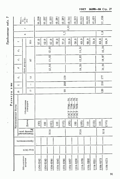 ГОСТ 26398-84, страница 27
