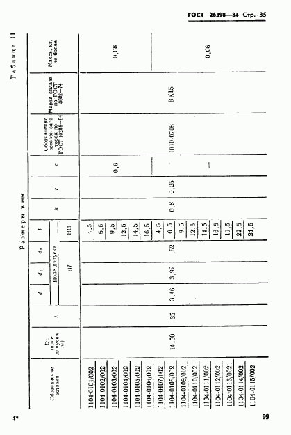 ГОСТ 26398-84, страница 35