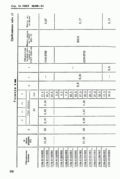 ГОСТ 26398-84, страница 36