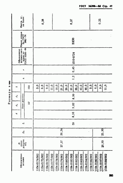 ГОСТ 26398-84, страница 41