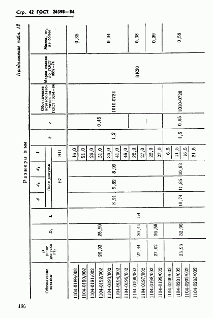 ГОСТ 26398-84, страница 42