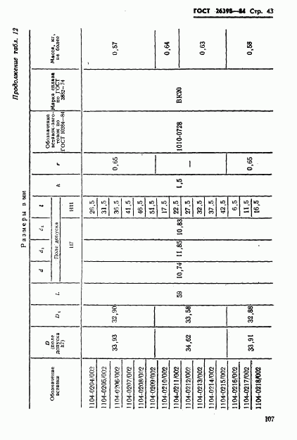 ГОСТ 26398-84, страница 43
