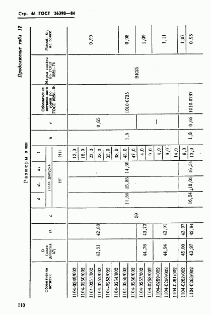 ГОСТ 26398-84, страница 46