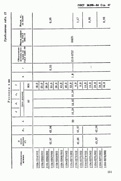 ГОСТ 26398-84, страница 47