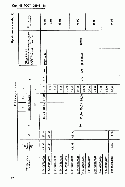 ГОСТ 26398-84, страница 48