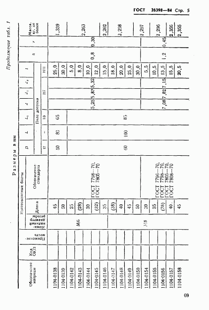 ГОСТ 26398-84, страница 5