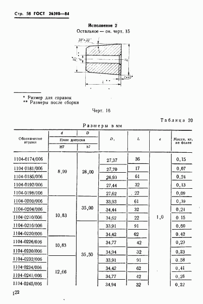 ГОСТ 26398-84, страница 58