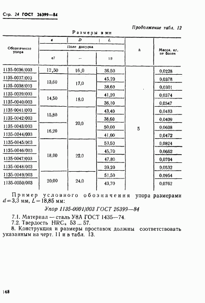 ГОСТ 26399-84, страница 24