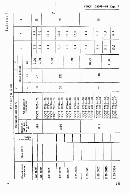 ГОСТ 26399-84, страница 7