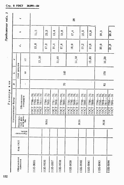 ГОСТ 26399-84, страница 8