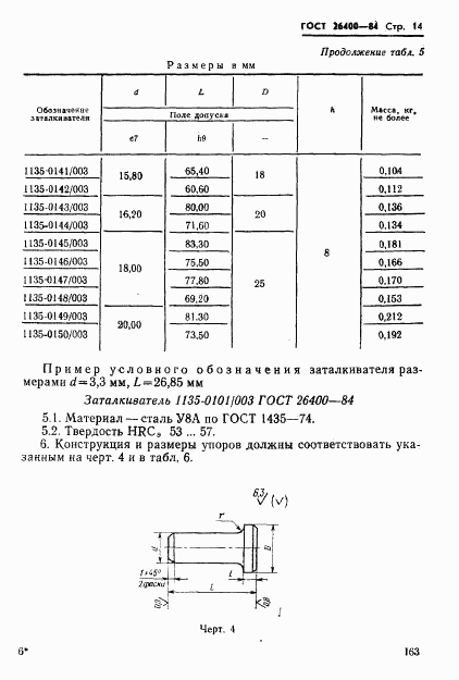 ГОСТ 26400-84, страница 14