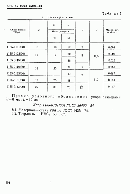 ГОСТ 26400-84, страница 15