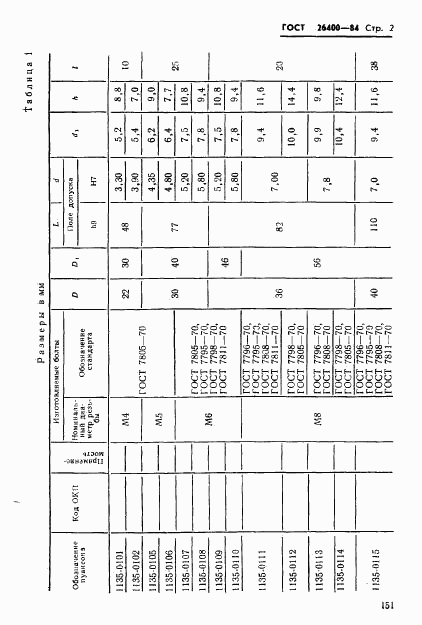 ГОСТ 26400-84, страница 2