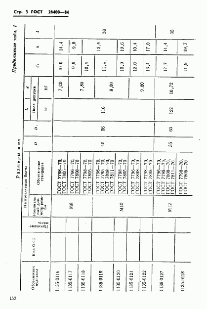 ГОСТ 26400-84, страница 3