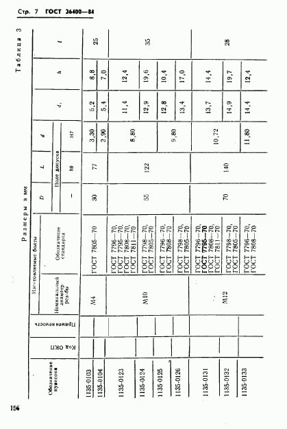 ГОСТ 26400-84, страница 7