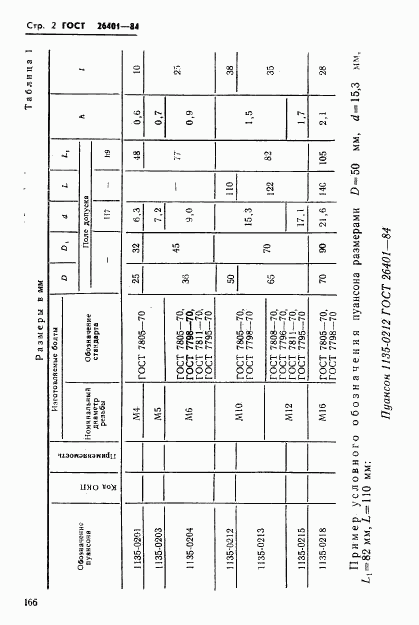 ГОСТ 26401-84, страница 2
