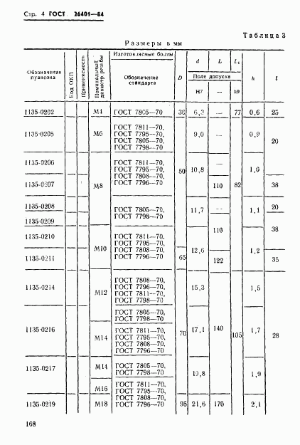 ГОСТ 26401-84, страница 4