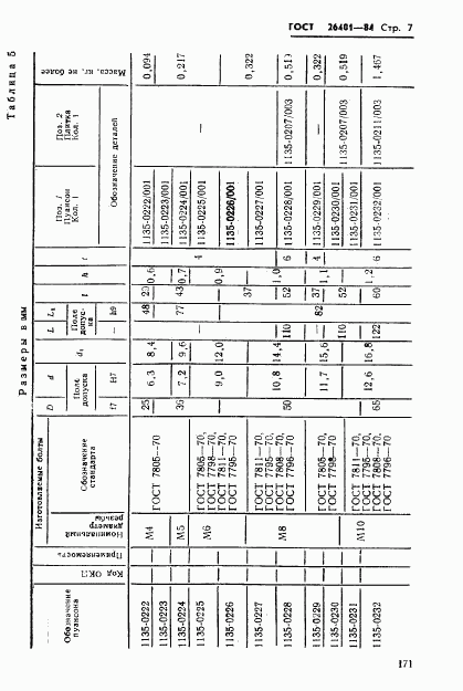 ГОСТ 26401-84, страница 7