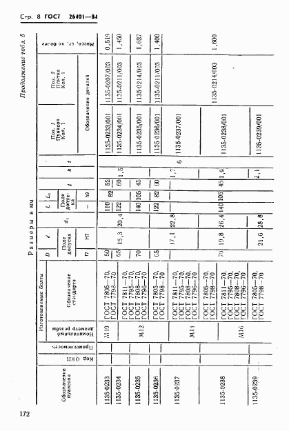 ГОСТ 26401-84, страница 8
