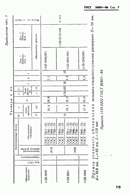 ГОСТ 26401-84, страница 9