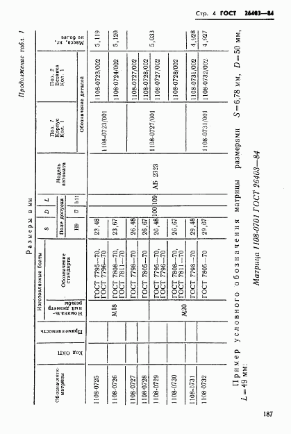 ГОСТ 26403-84, страница 4