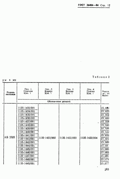 ГОСТ 26404-84, страница 12