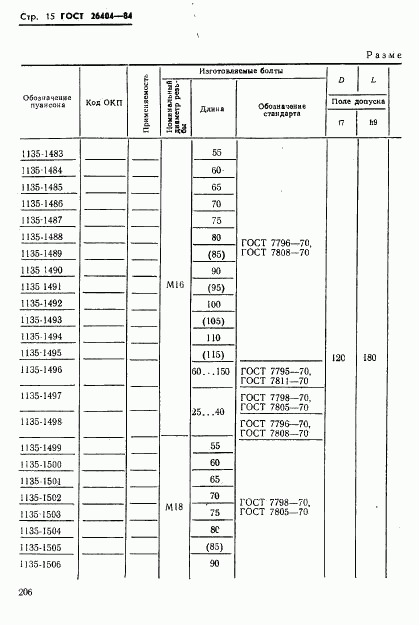 ГОСТ 26404-84, страница 15