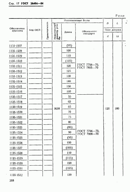 ГОСТ 26404-84, страница 17