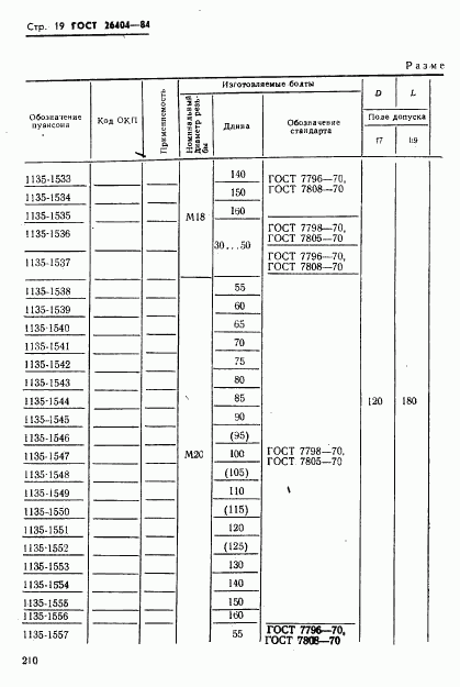 ГОСТ 26404-84, страница 19