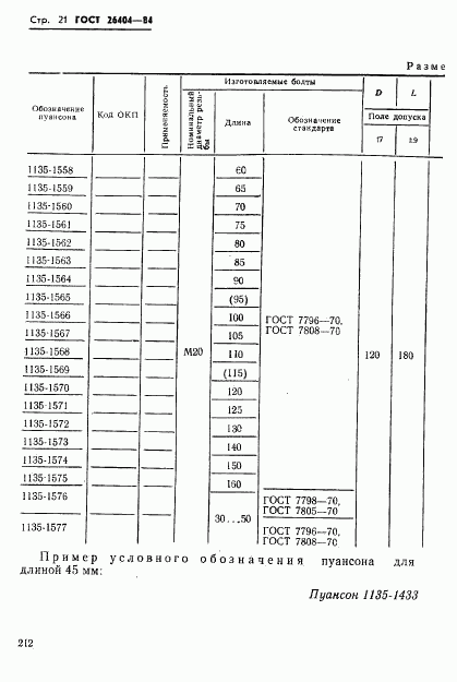 ГОСТ 26404-84, страница 21