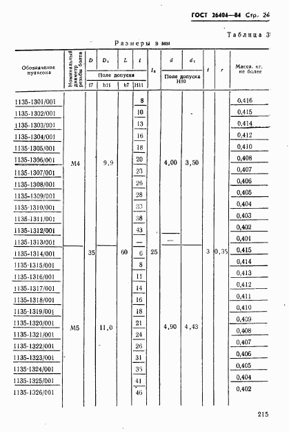 ГОСТ 26404-84, страница 24