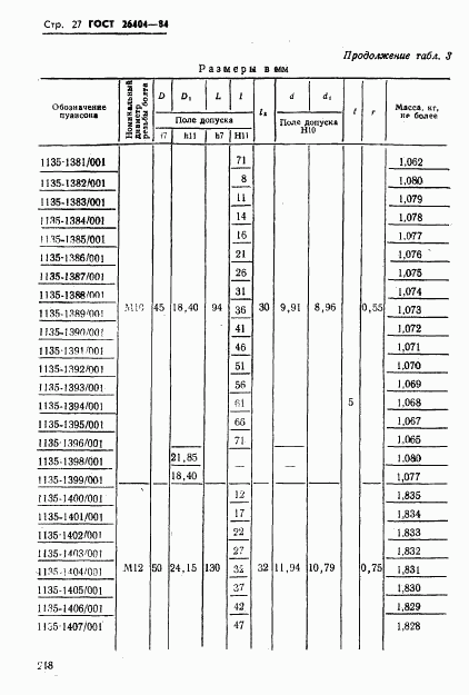 ГОСТ 26404-84, страница 27