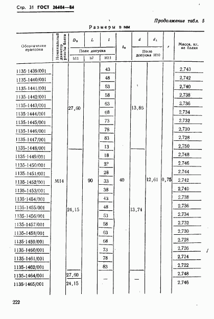 ГОСТ 26404-84, страница 31