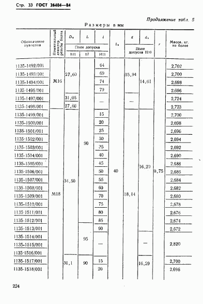 ГОСТ 26404-84, страница 33