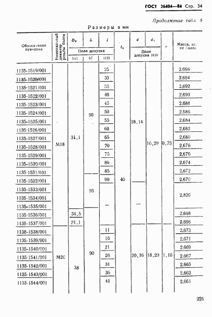 ГОСТ 26404-84, страница 34