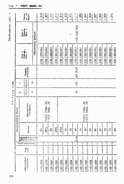 ГОСТ 26404-84, страница 7