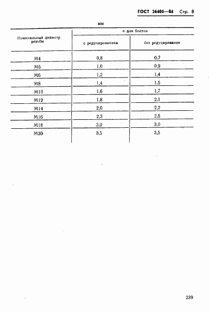 ГОСТ 26405-84, страница 8